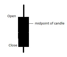 0_1571598528046_candle.jpg