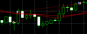 0_1573323820000_breakeven.jpg