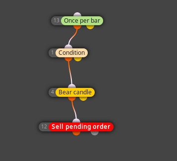 0_1575563776273_4a457e3d-560f-4603-a5dc-41dee958fed0-grafik.png