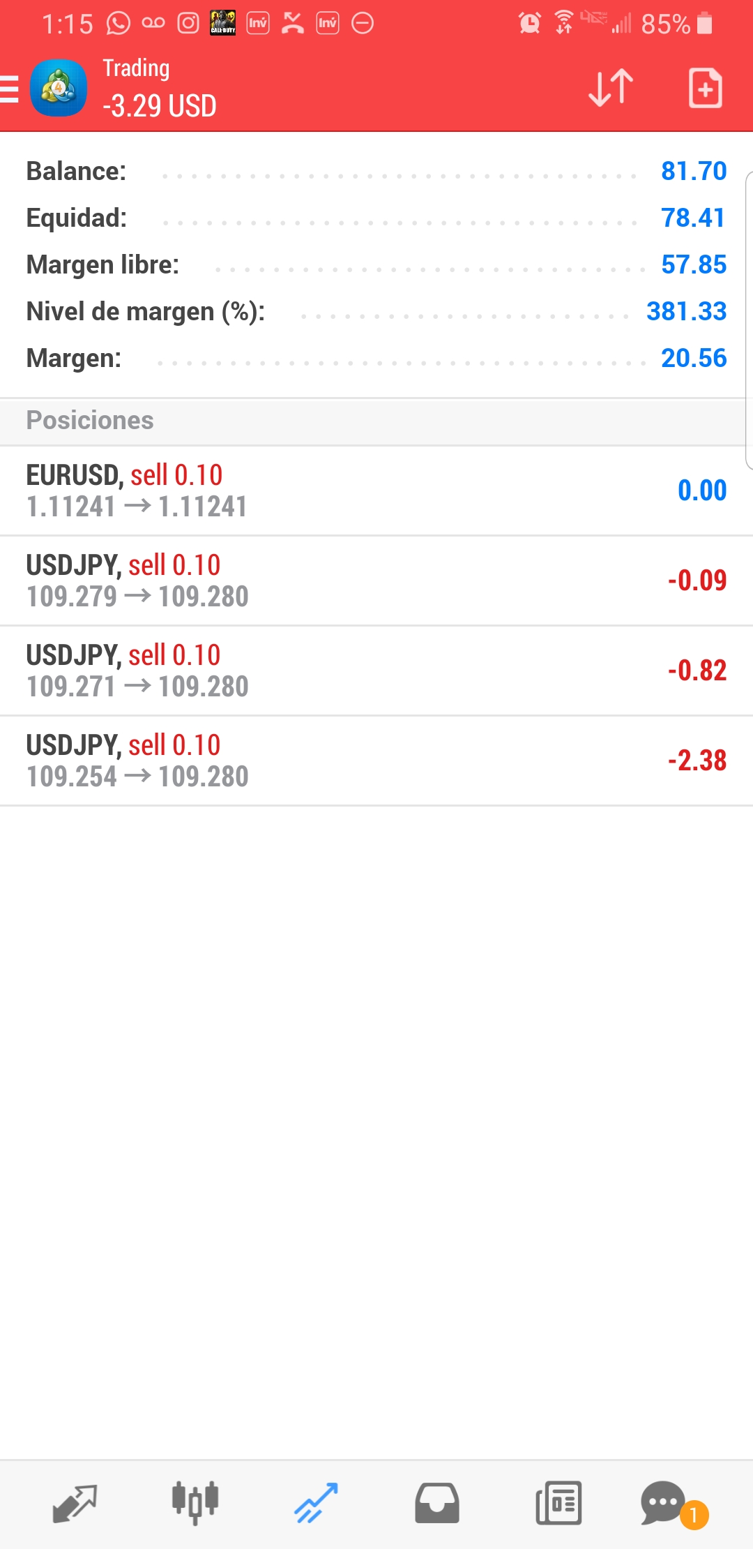 0_1576257744082_Screenshot_20191213-131543_MetaTrader 4.jpg