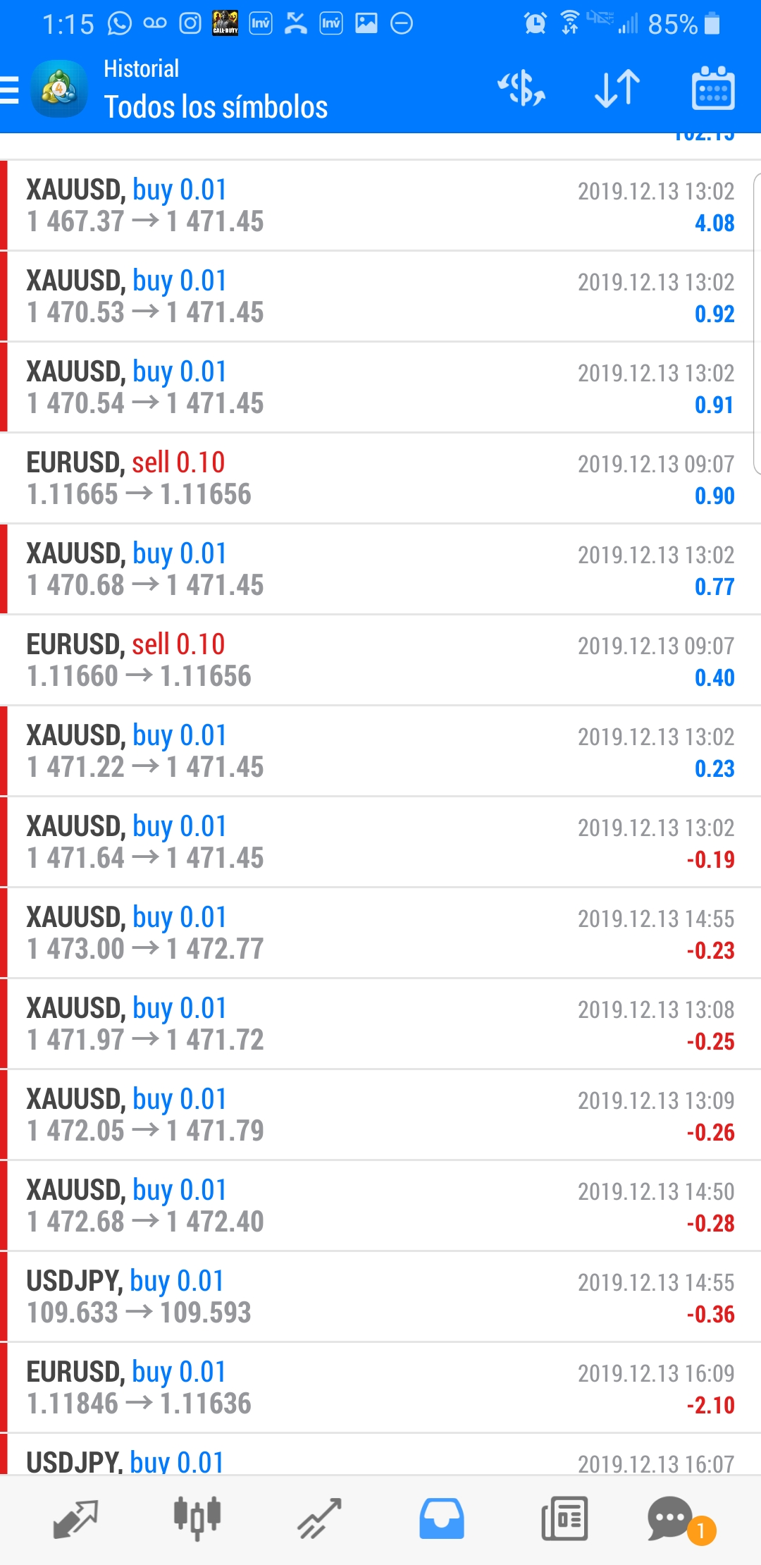 0_1576261986423_Screenshot_20191213-131550_MetaTrader 4.jpg