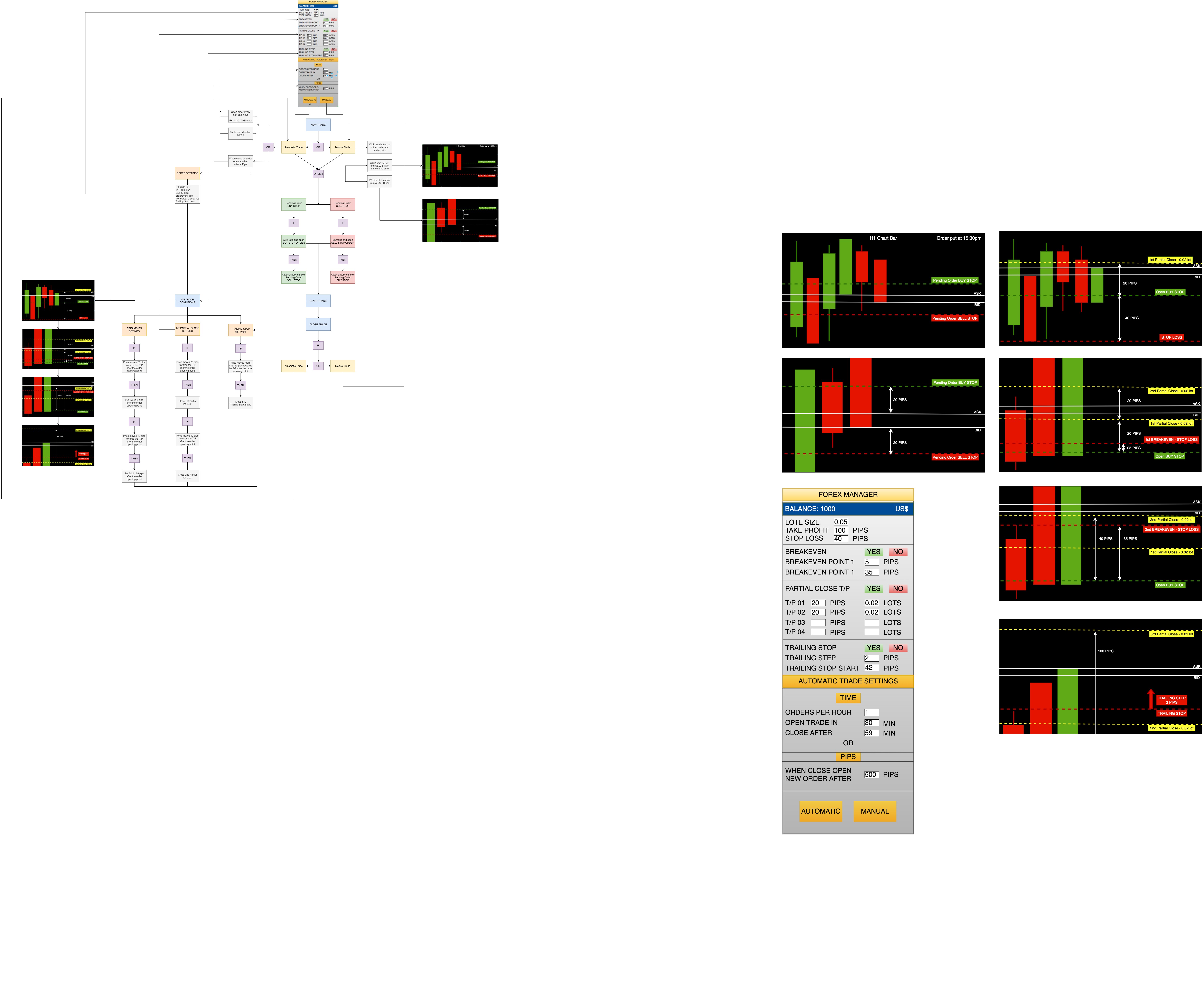 0_1584548728369_FOREX EA SCHEME.jpg