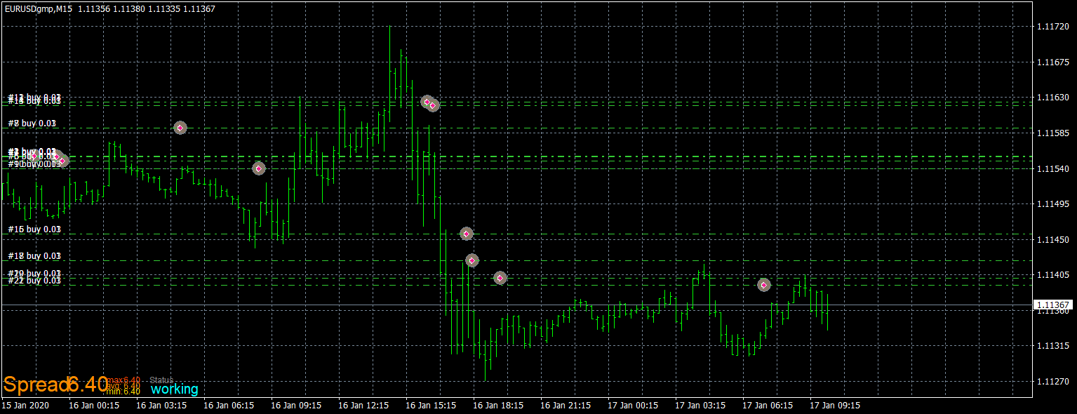 0_1587161777786_eurusdgmp-m15.png