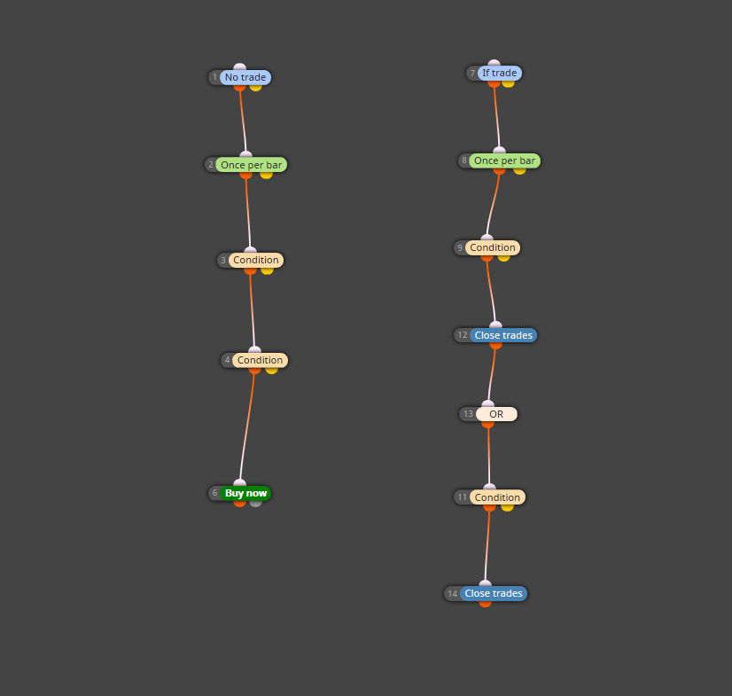 0_1588022156014_is this how to or.PNG