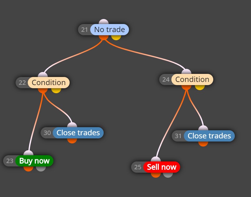 0_1588895252719_new connection.jpg