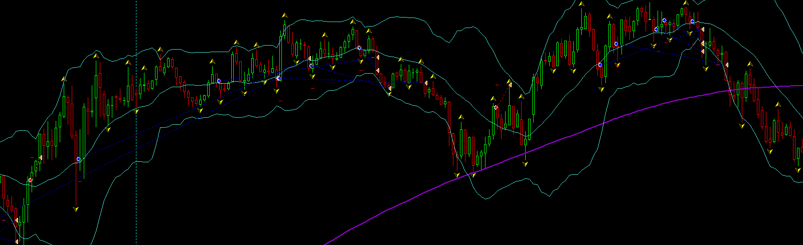 0_1590190546758_Stops trailing only for most recent trades.PNG