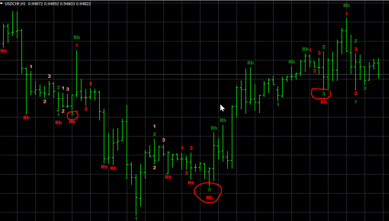 0_1593114875555_2020-06-25 21_52_39-62008468_ RoboForex-DemoPro - Demoúčet - [USDCHF,H1].png