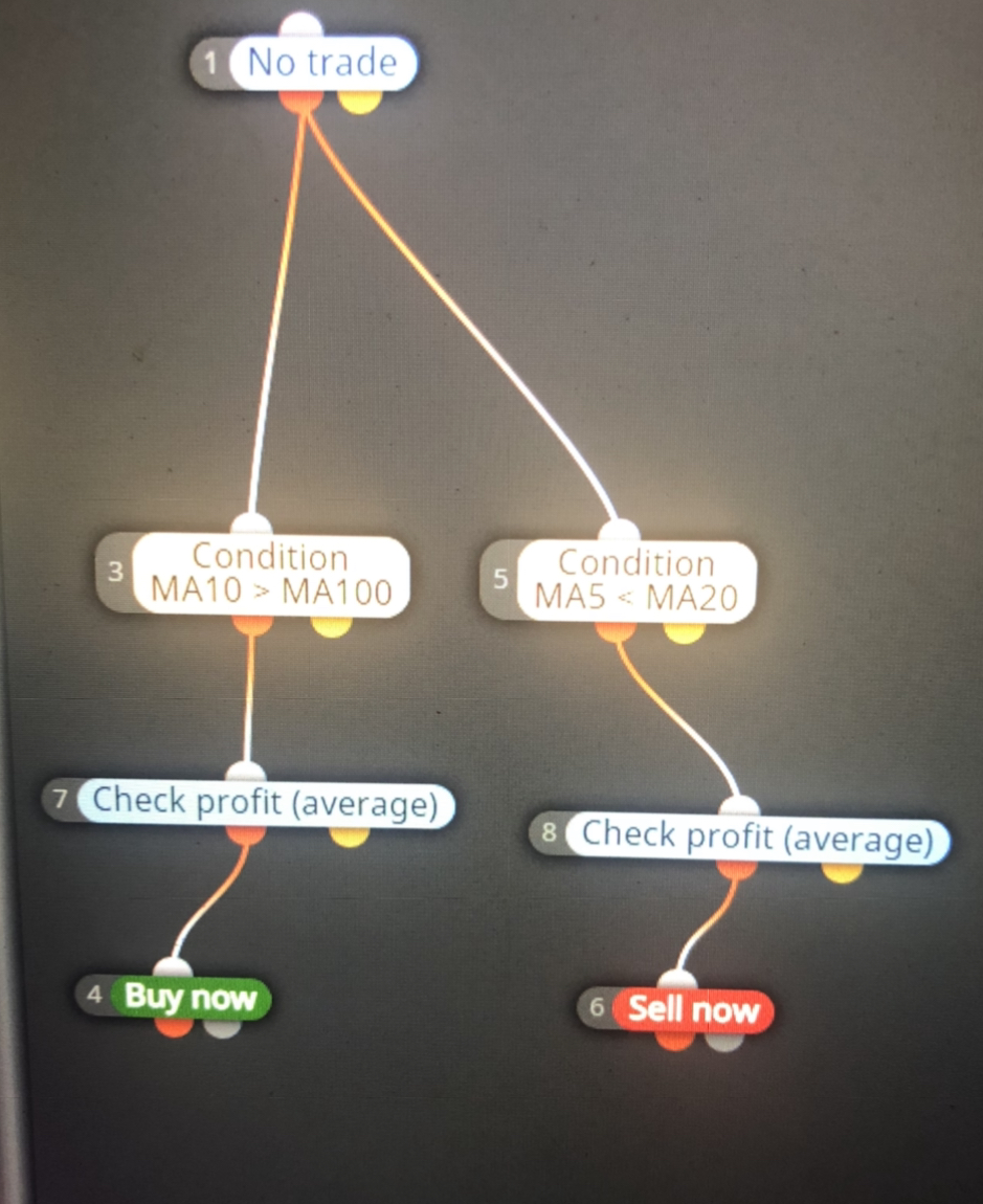 0_1593474026781_CA5D0F51-513A-4487-84B0-C9867AAD3C3B.jpeg