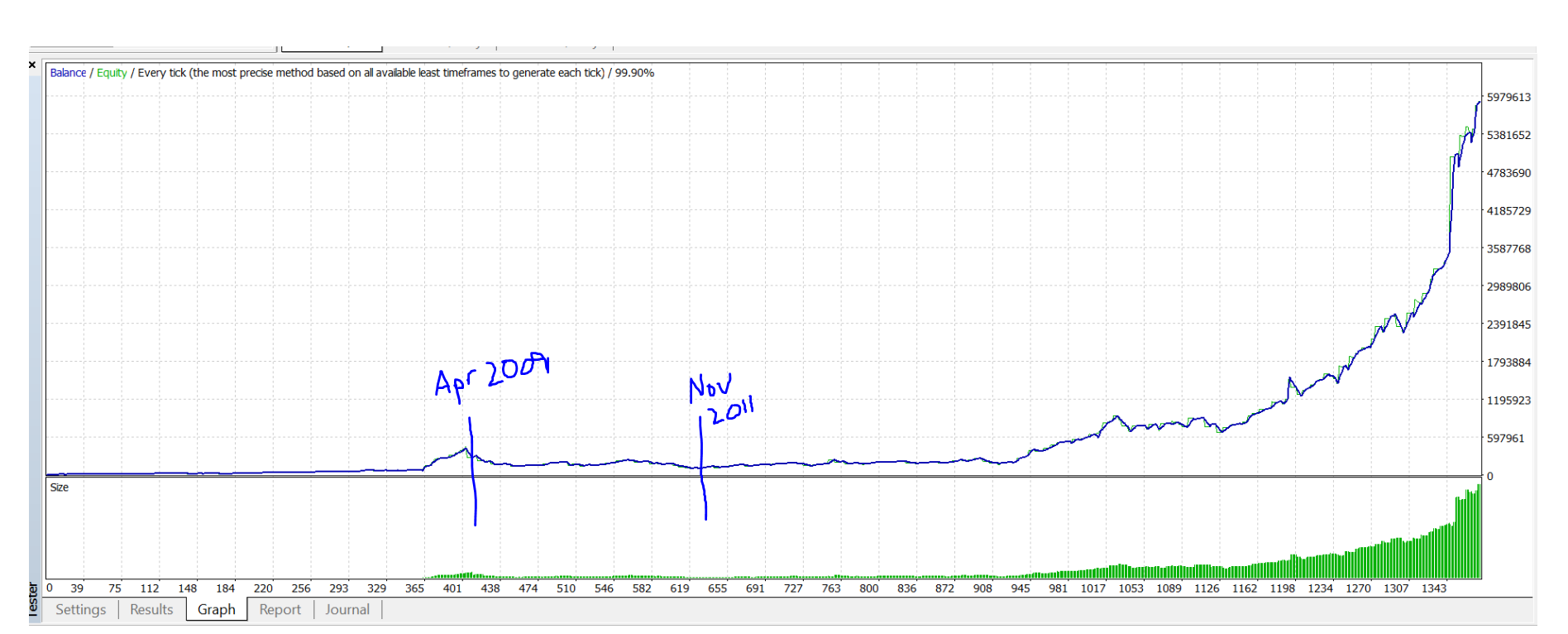 0_1598006958300_2004TestChart.PNG