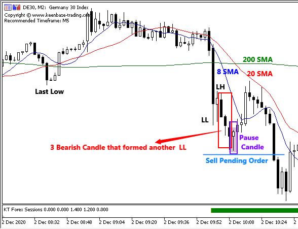 0_1606989206024_bearish.png