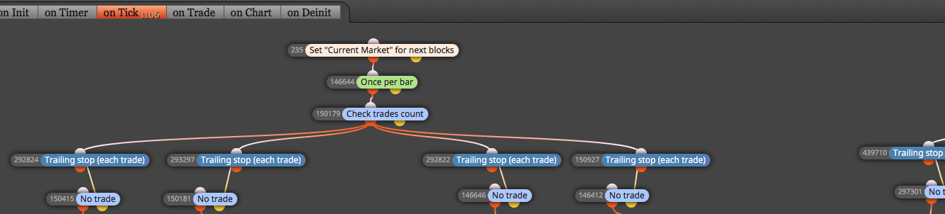 0_1611667450577_check trade count.png