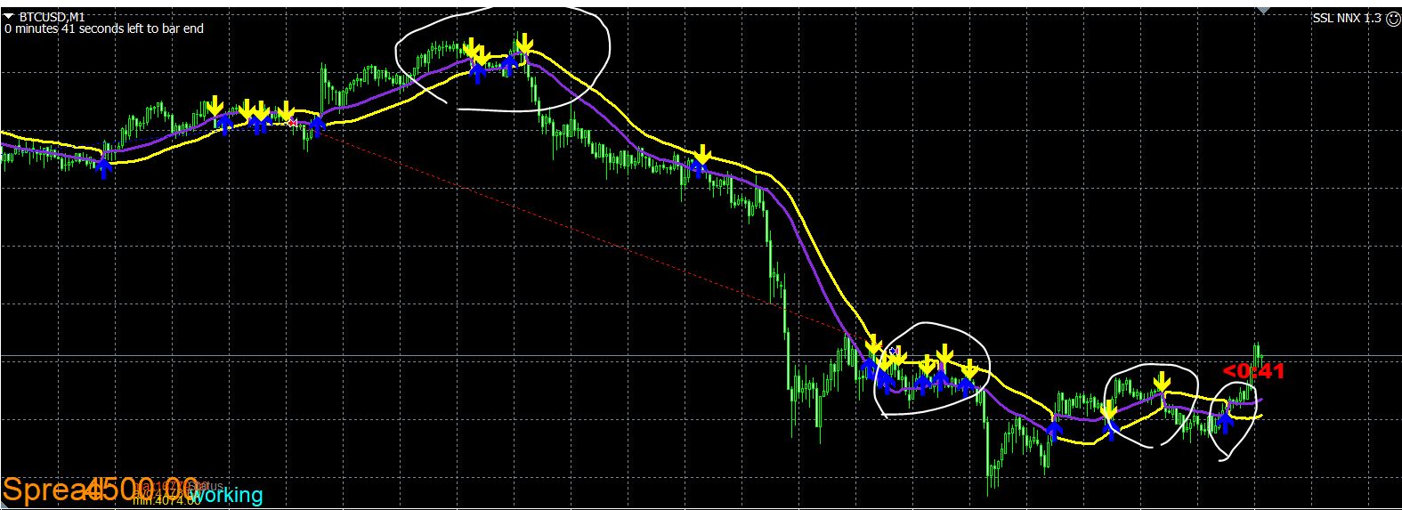 0_1622777616062_indicator.JPG