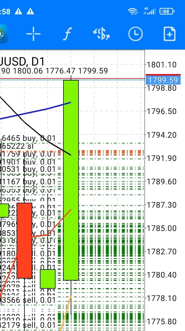 0_1629724341226_trailing stop.jpg