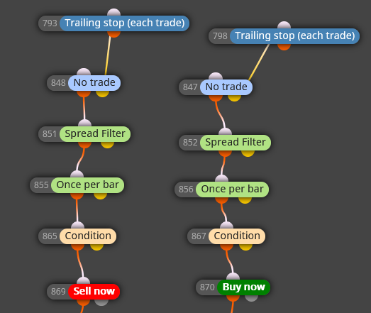0_1629724608934_trailing stop.PNG