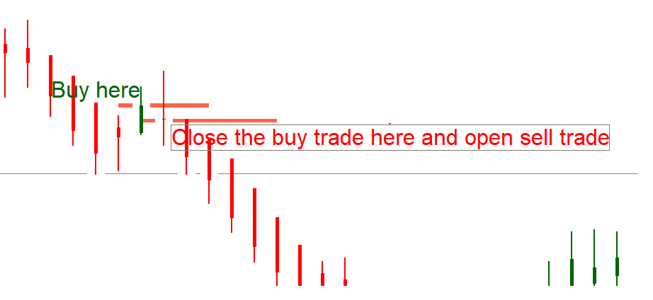 0_1640796302874_Close trades.png