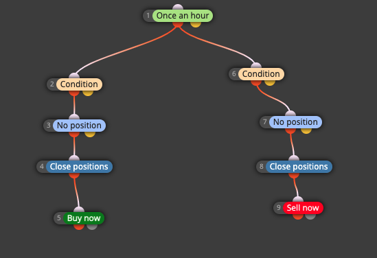 0_1644882899212_Screenshot 2022-02-14 at 23.54.14.png