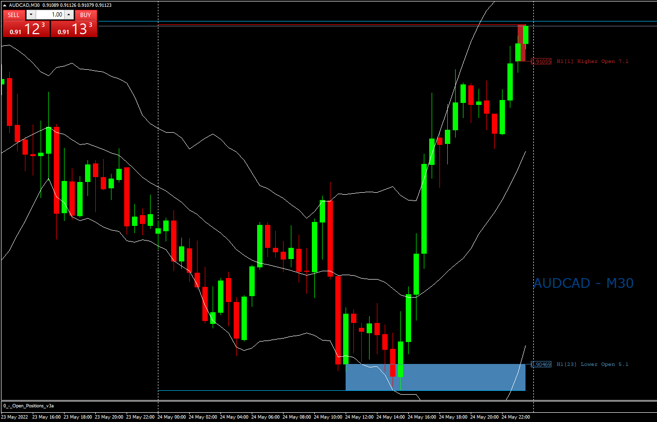 0_1653425891865_AUDCADM30_HOLO.png