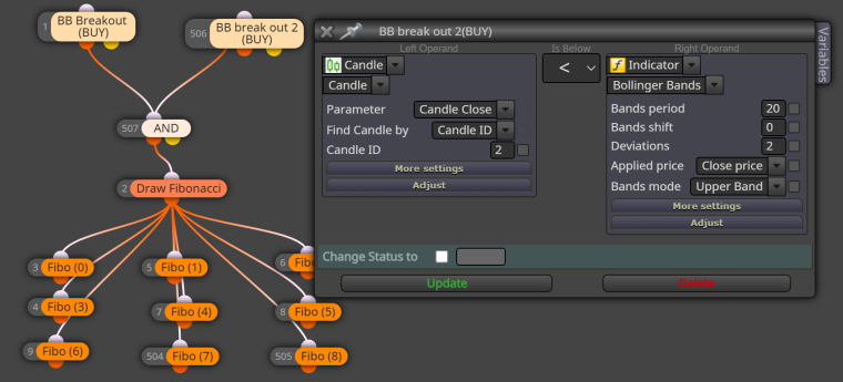 0_1672306781120_BB breakout conditional 2.png
