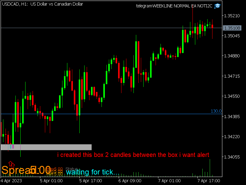 USDCADH1 screen shot.png