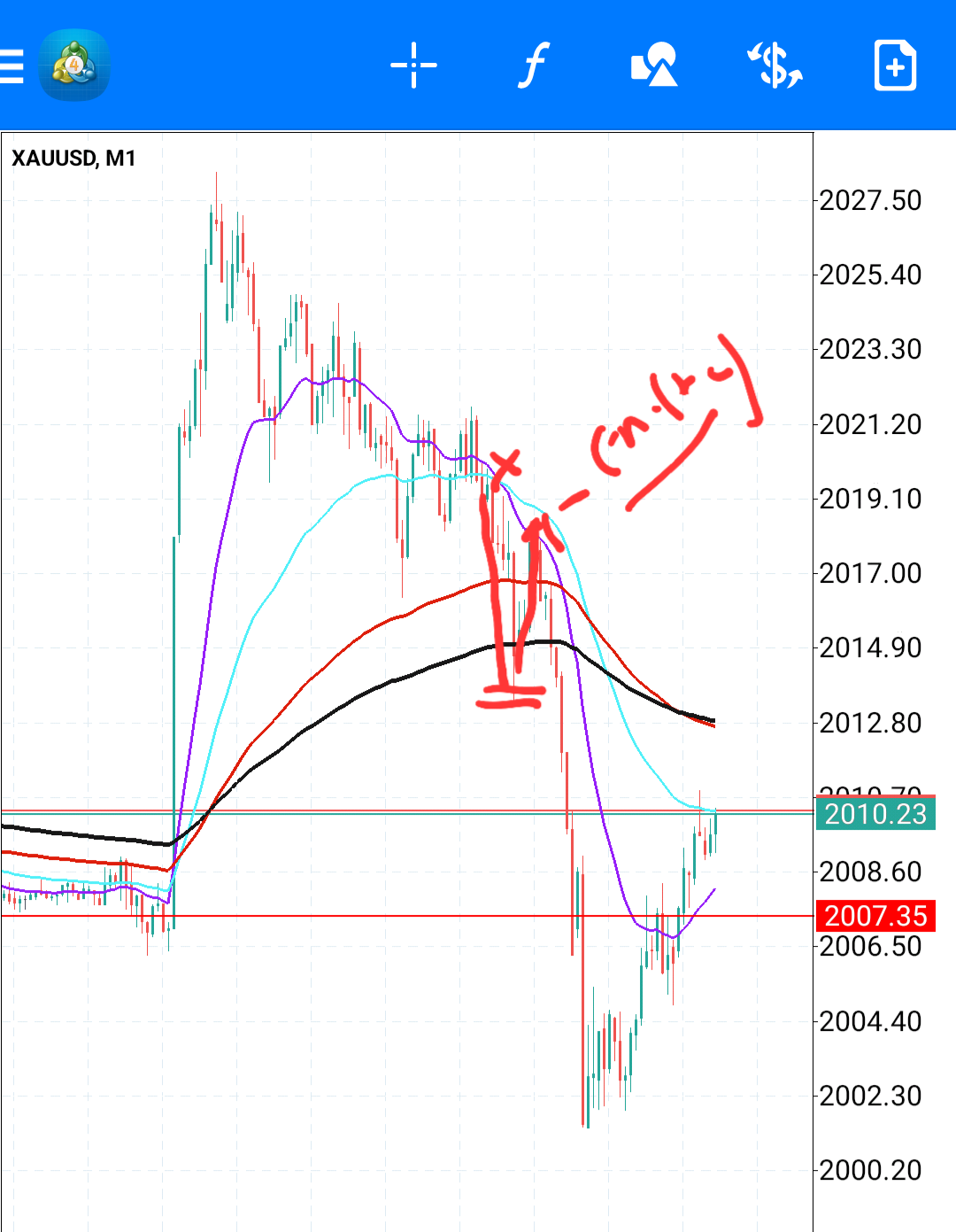 Screenshot_20230412_151254_MetaTrader 4.png
