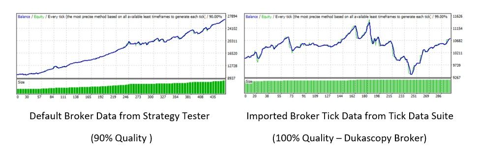 b471f114-c01e-4601-b2fc-d231f25ddd37-imported-broker-forex-tick-data-for-metatrader-4-and-metatrader-5-from-tick-data-suite.jpg