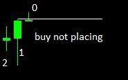 BUY FAILURE.JPG