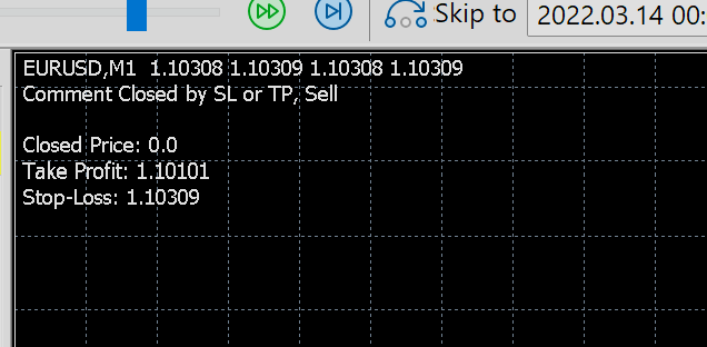ClosedPrice Error figures.png