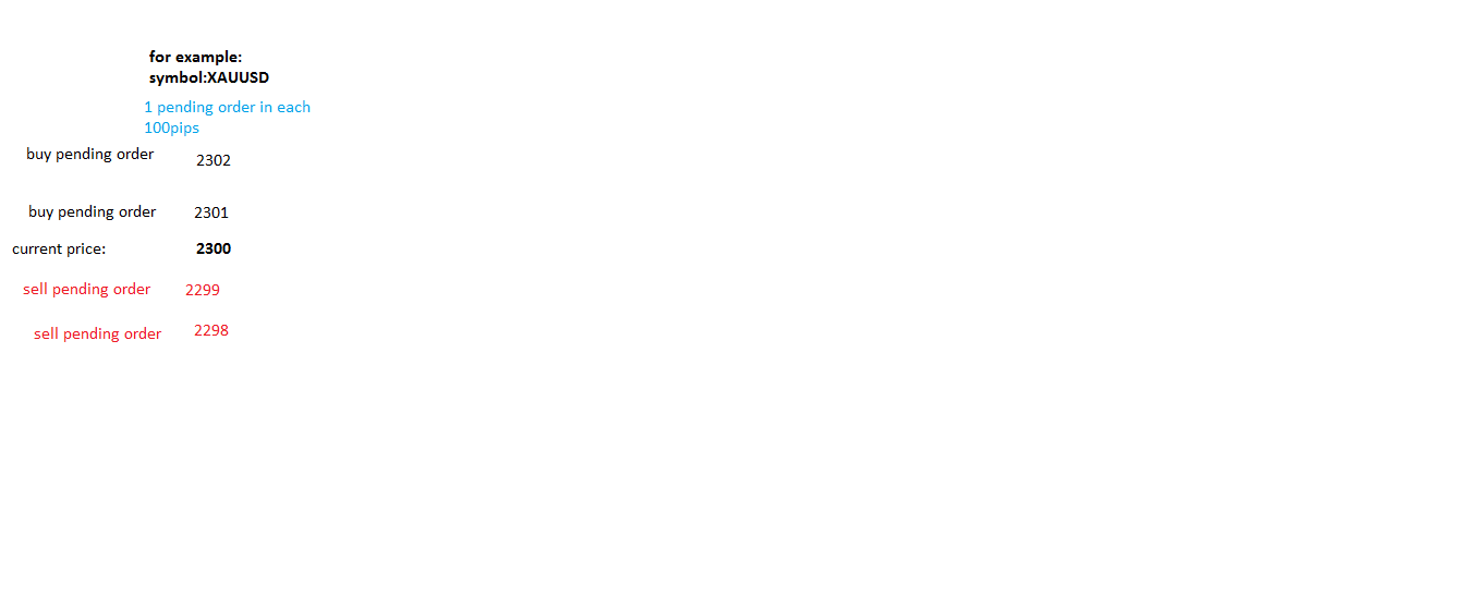 pending Q.png