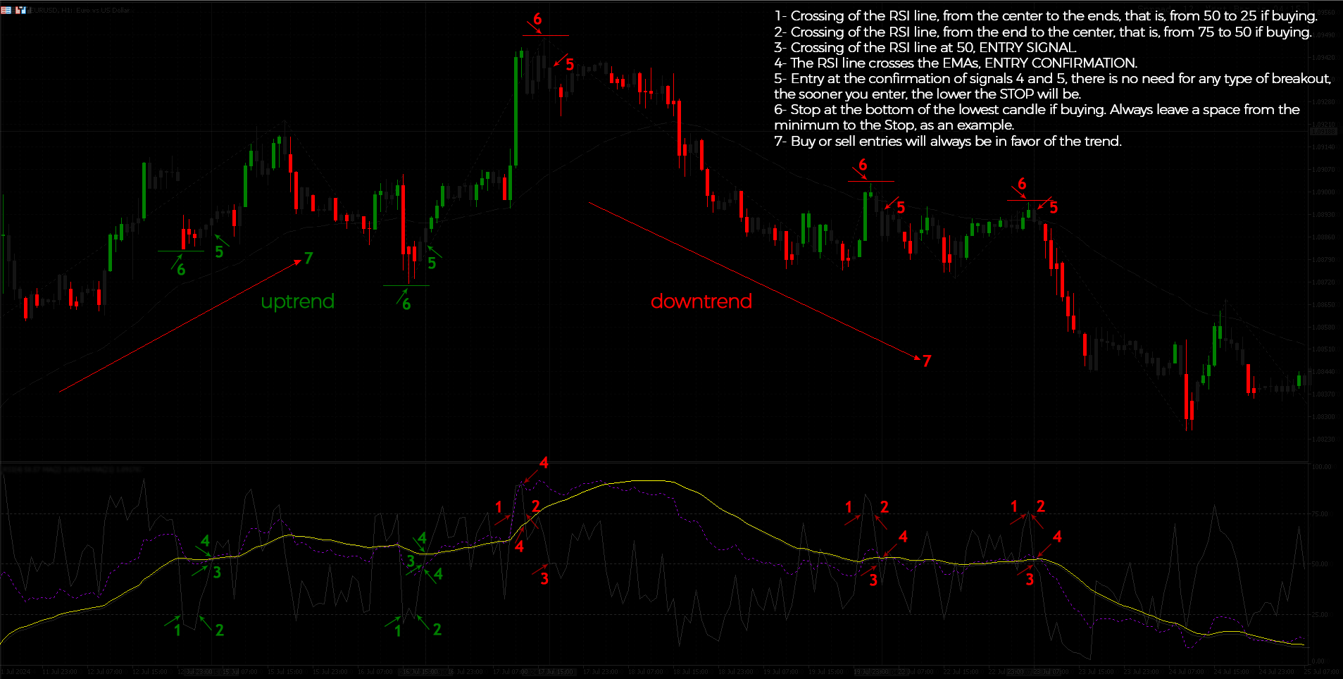 RSI_EMA.png