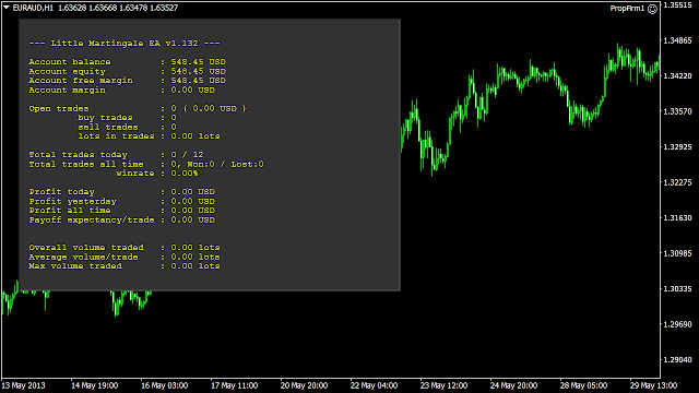mql4 developer.png