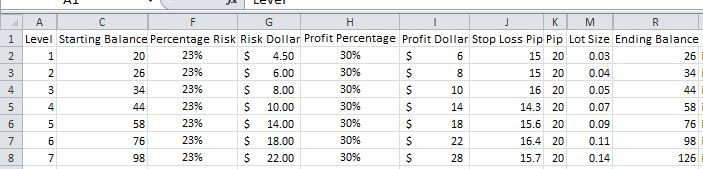 Money Management.JPG