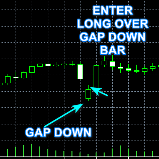 GAPDOWN.png