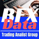 bfxdata