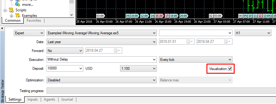 MetaTrader - Visualization Option