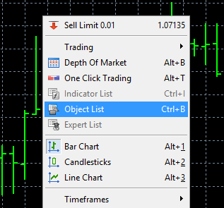 Object List in MetaTrader 5