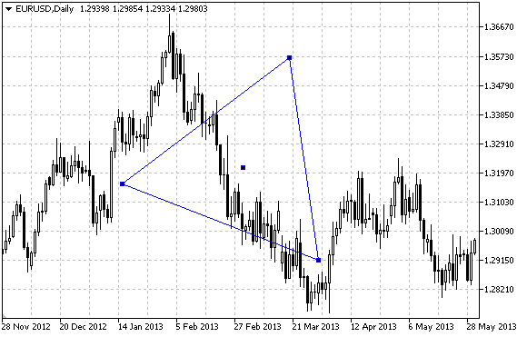 Triangle
