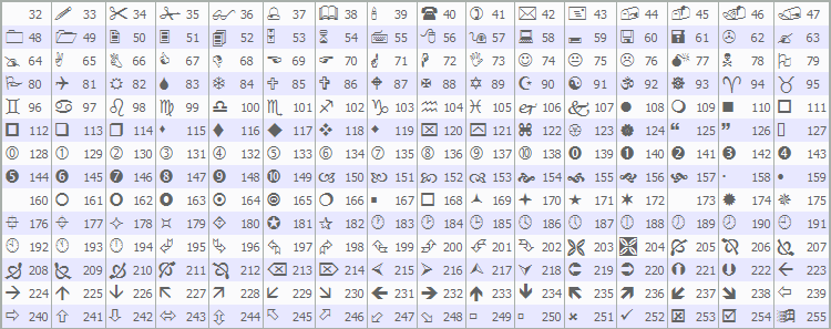 Wingdings